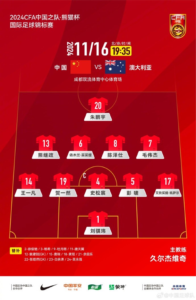 熊猫杯：中国U-19 VS澳大利亚U-19 中国队首发阵容出炉 ​​​